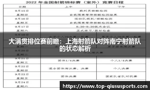 大满贯排位赛前瞻：上海射箭队对阵南宁射箭队的状态解析