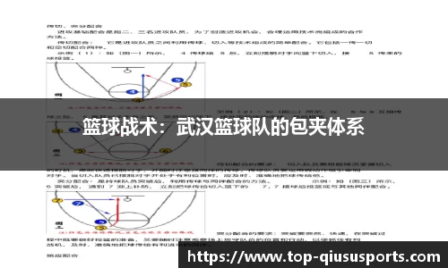 篮球战术：武汉篮球队的包夹体系