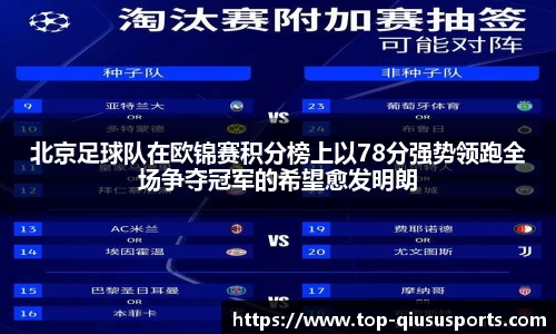 北京足球队在欧锦赛积分榜上以78分强势领跑全场争夺冠军的希望愈发明朗